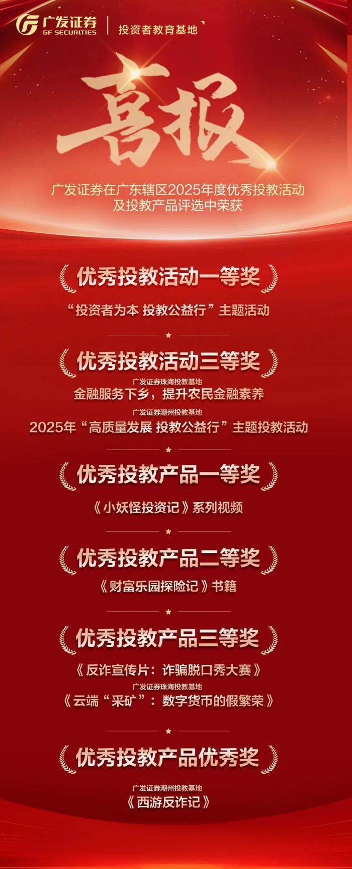 广发证券：获准向专业投资者公开发行不超过700亿元公司债券
