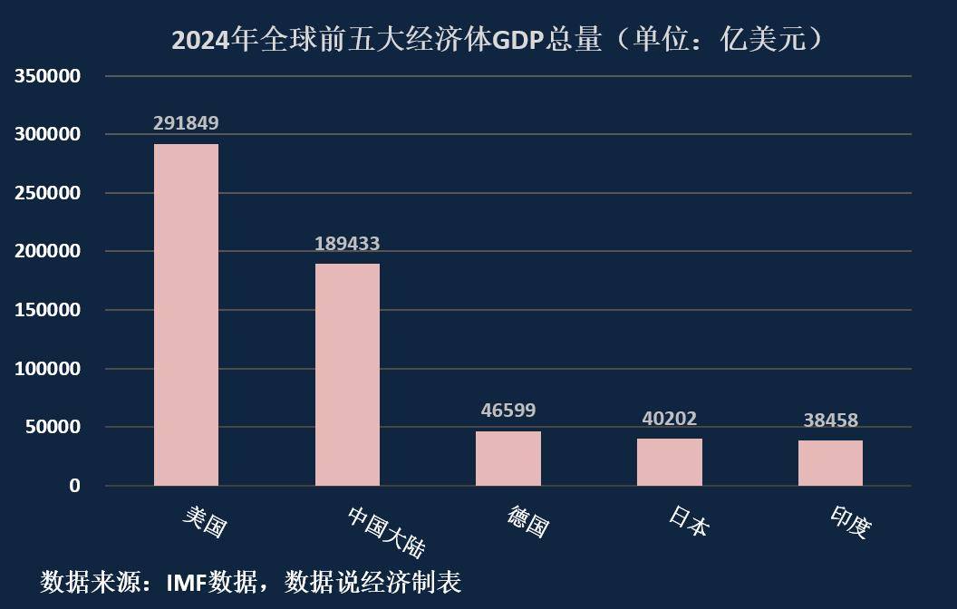 印度汽车行业2025年末表现强劲