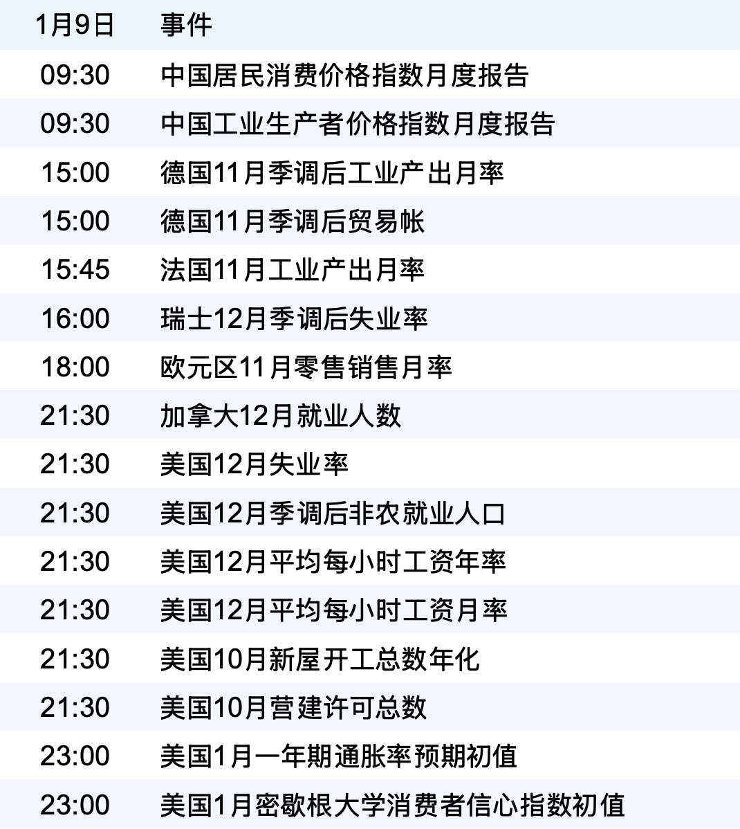 新华财经早报:1月23日