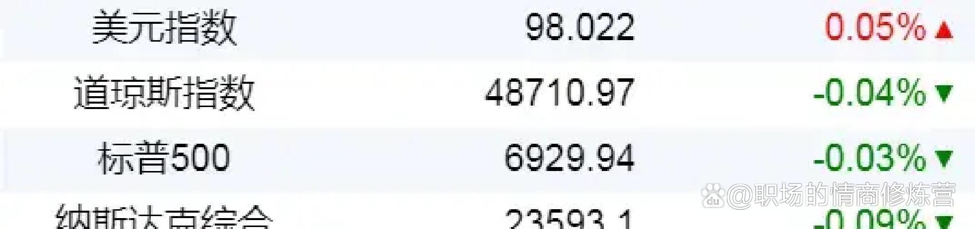 新华财经早报:1月23日