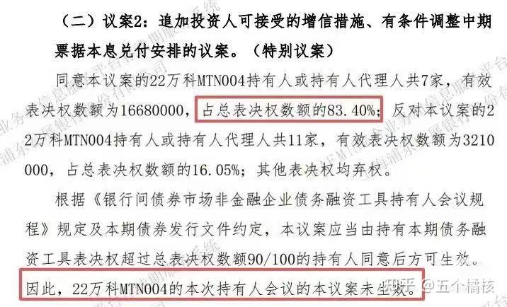东方金诚首席宏观分析师王青：合并设立科技创新与民营企业债券风险分担工具 有助于压低相关企业债券融资成本中的风险溢价