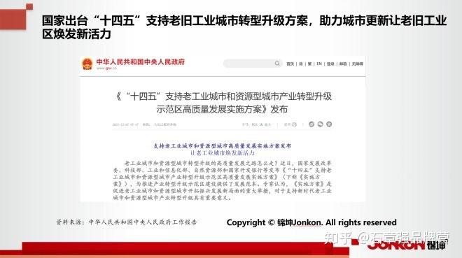 网红烟火城市的品牌顶层设计和产业底层运营