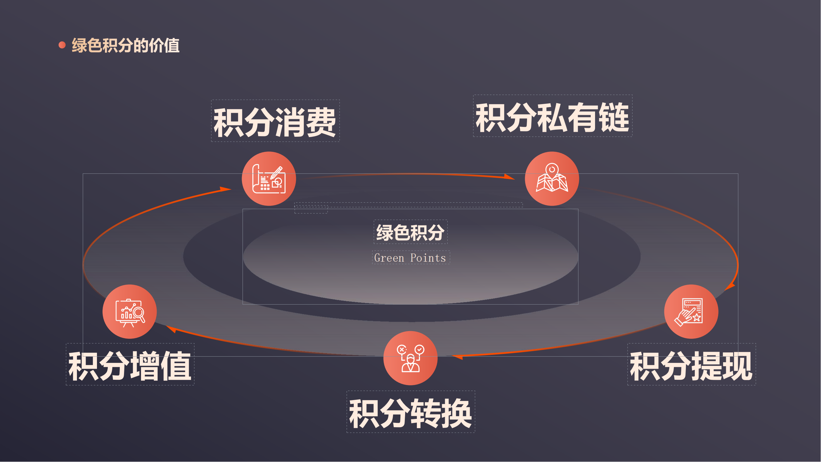 AI：消费品企业能力分水岭