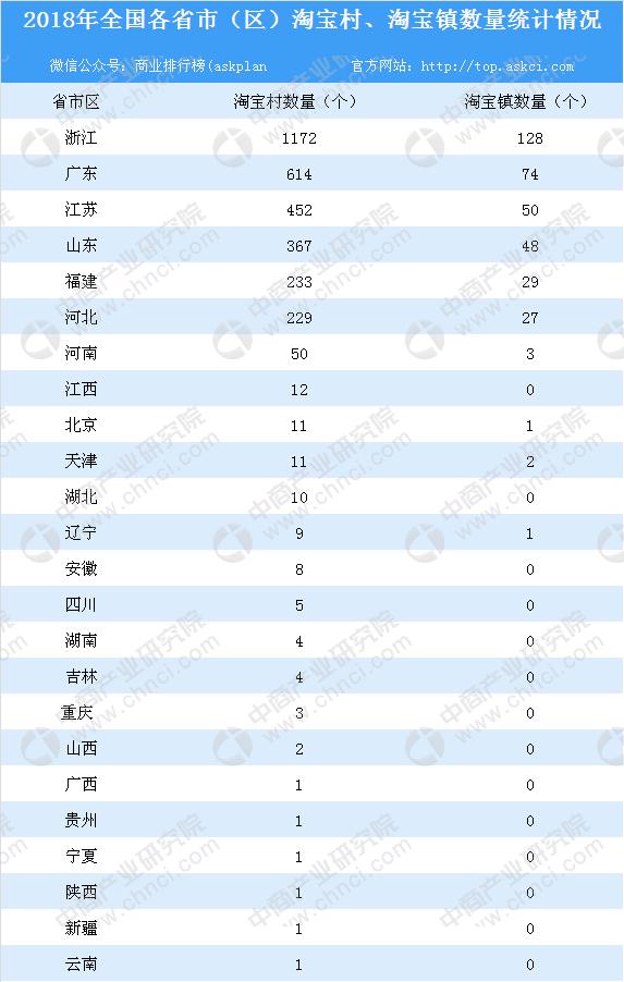 弹药就位，开年仅半月多券商发债超2200亿，逾1400亿新获批