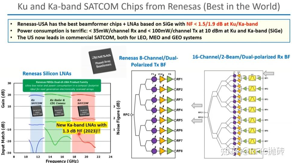 拓日新能:公司晶硅电池曾供商业卫星使用 但近期并未签订此类业务新订单