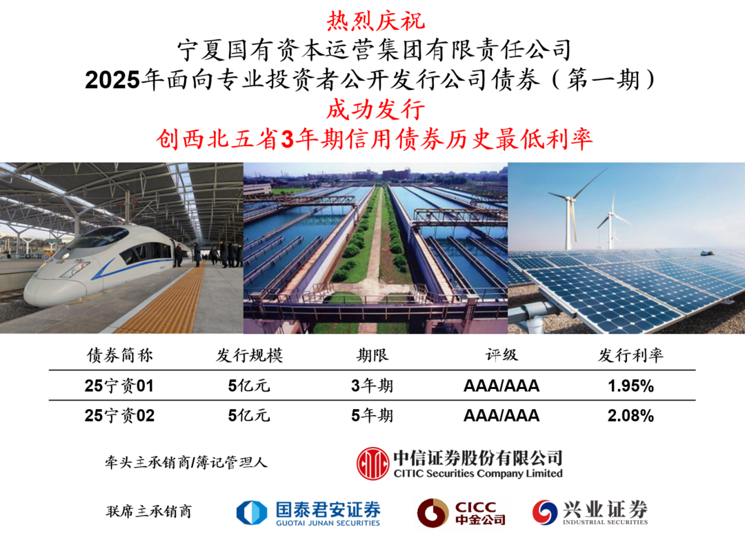 湖北2025年累计发行科技创新债券251亿元