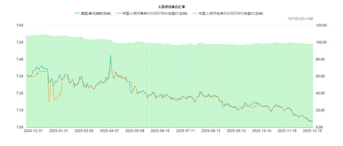 债市日报：1月23日