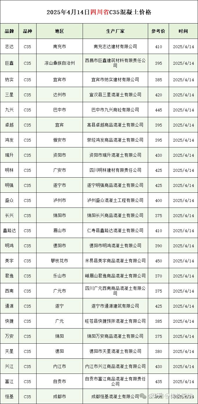 中国中冶：2025年净利同比预降76.28%—80.73%
