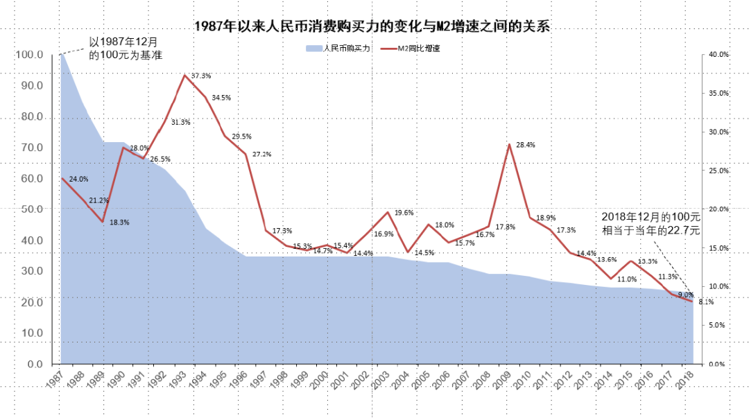 解码山东5.5%GDP增速的底层逻辑