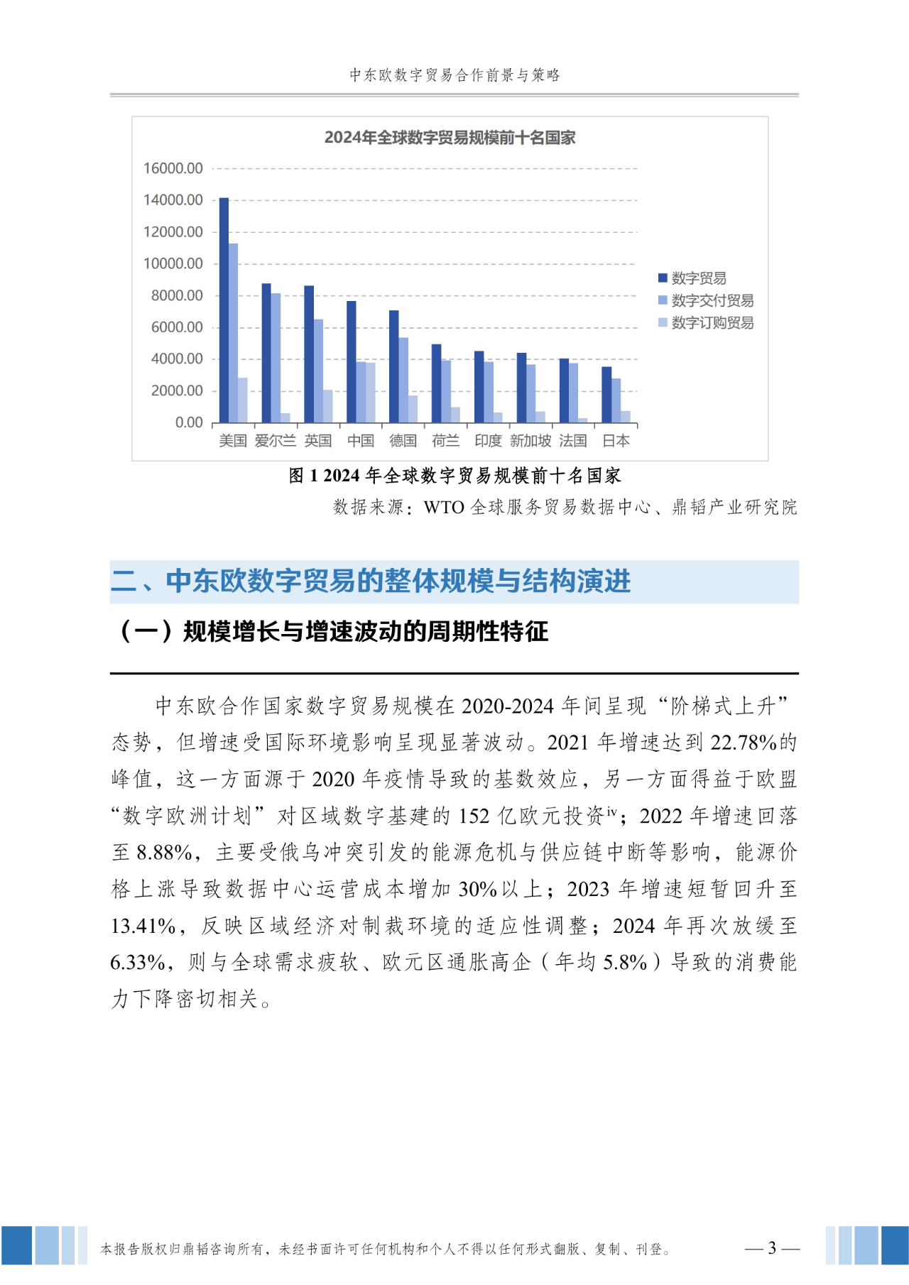 2025年前11个月欧盟货物出口额同比增长2%