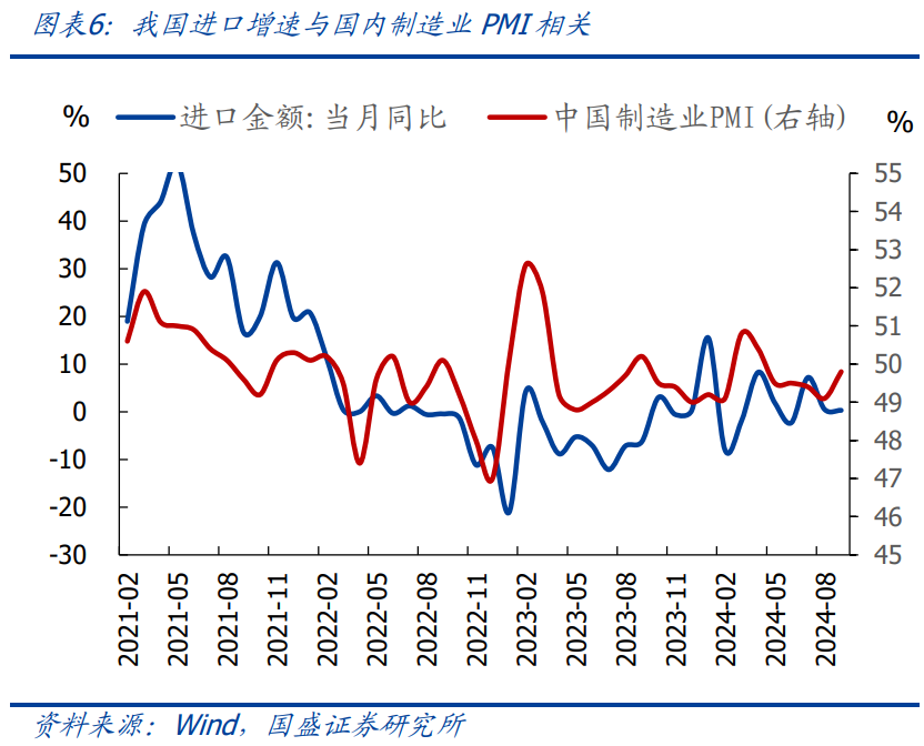 欧盟11月份工业生产同比增长2.2%