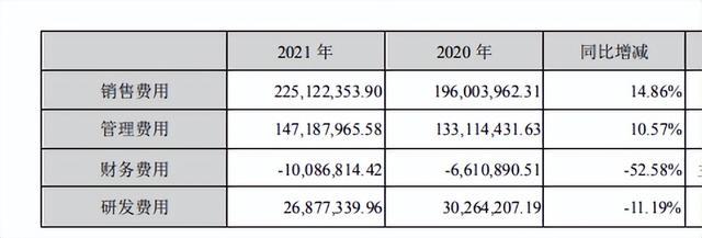 科伦坡股市强势反弹 市值单日增长超370亿卢比 ASPI创历史新高