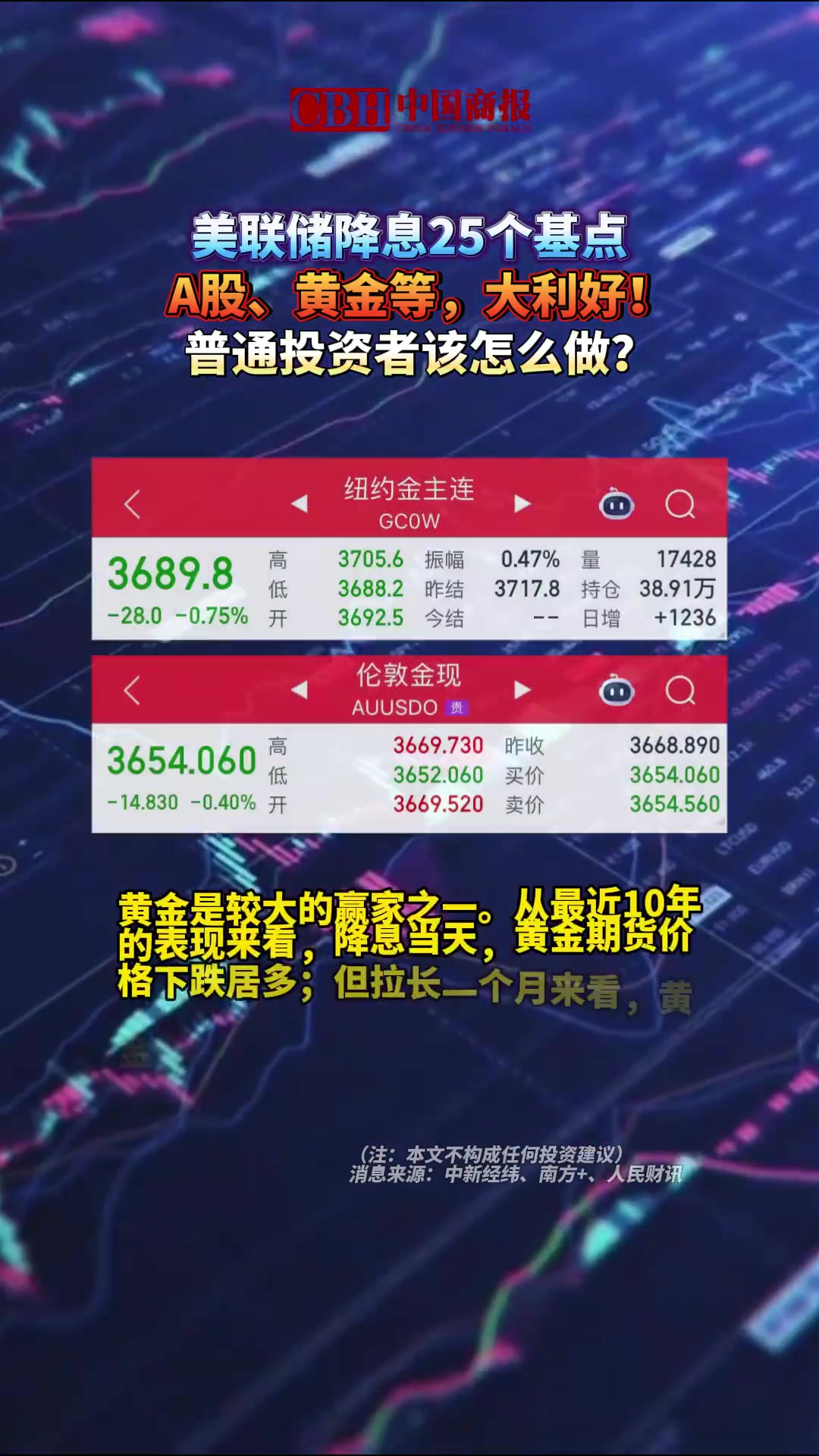2025年美元对雷亚尔已累计贬值11.2%