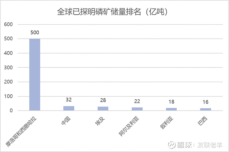 2025年摩洛哥汽车销量创新高