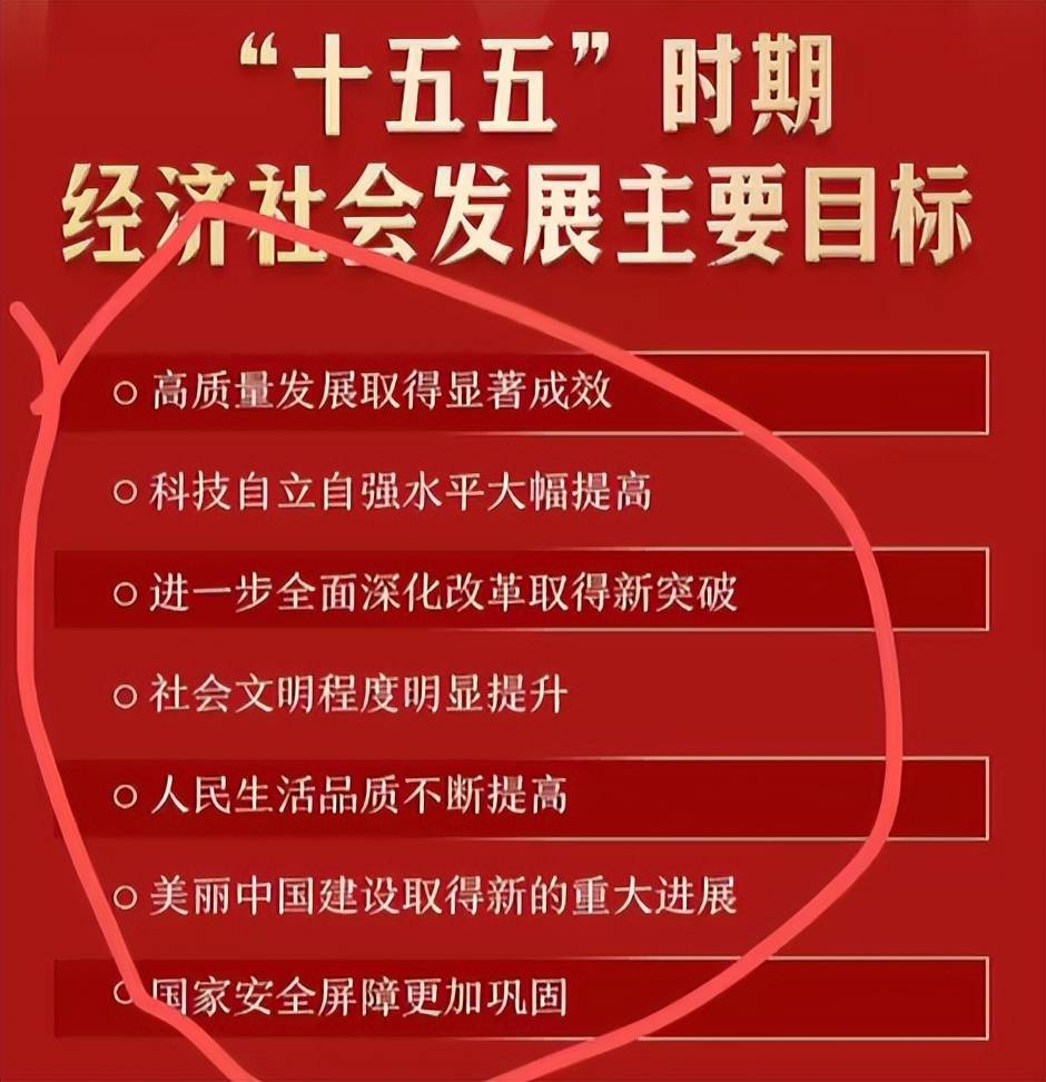 2026年北京GDP目标定了！政府工作报告要点一览