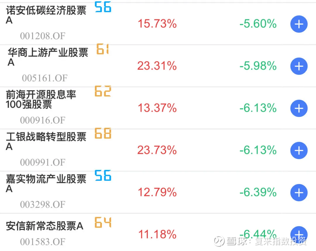 中资离岸债风控周报(1月19日至23日 ):一级市场发行趋缓 二级市场小幅上行