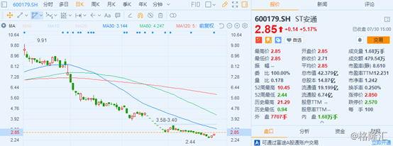 跨界太空光伏，复牌强势涨停，这家公司遭问询