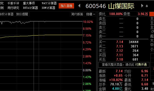 跨界太空光伏，复牌强势涨停，这家公司遭问询