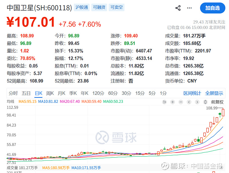 重大资产重组！两只A股，突发公告！