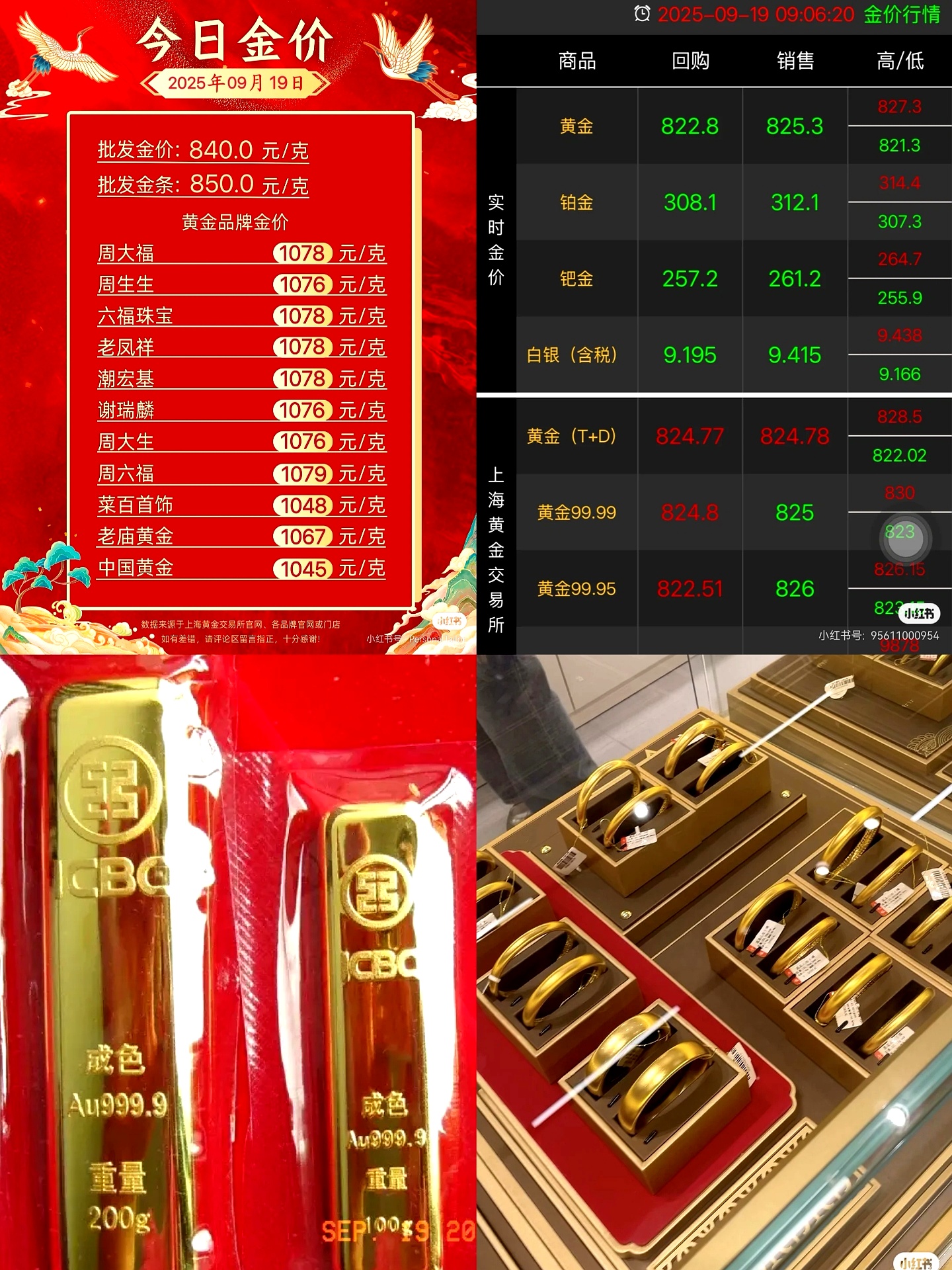 金价冲上5100美元,现在还能配置黄金吗?