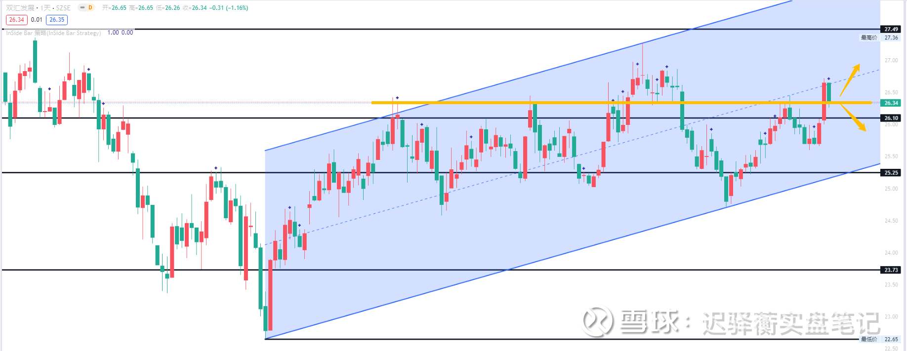 泸州老窖多维布局穿越行业周期 即将开启股权登记分红近20亿元