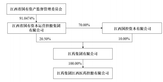 农化行业多家公司大幅预喜 先达股份预盈1.35亿元至1.55亿元