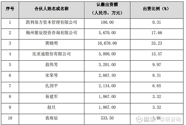 泸州老窖多维布局穿越行业周期 即将开启股权登记分红近20亿元
