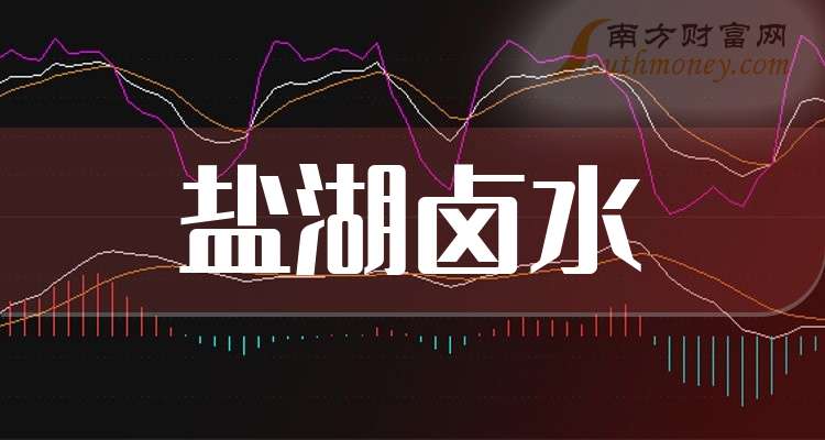 奥特佳对外投资并设立合资公司，完善公司产业布局