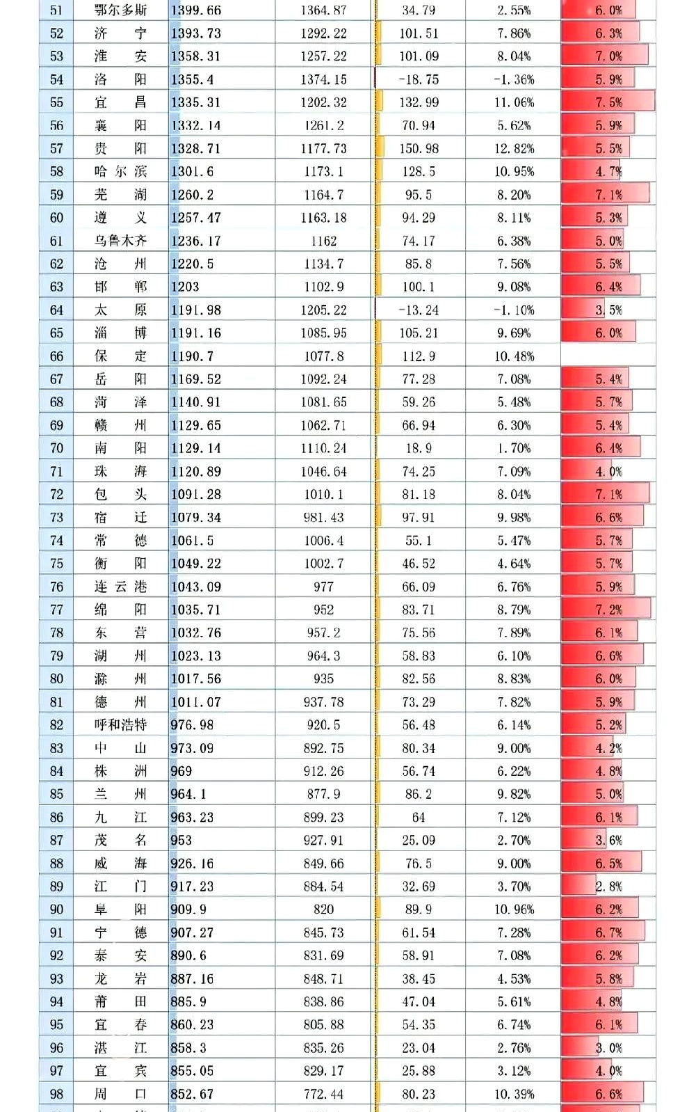 吉2025年GDP总量达1.8万亿索姆