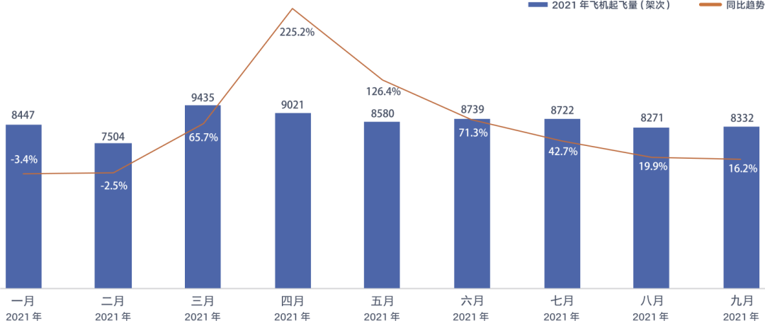 2025年蒙古社会保险基金收入总额同比增长19.9%