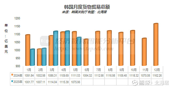 2025年前11月吉自中国进口车辆25亿美元