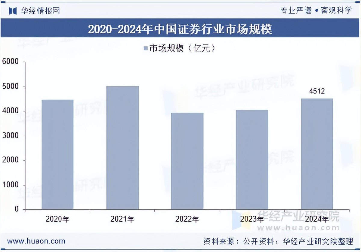 【财经分析】规模扩容与结构优化 多空博弈下2026年债券ETF如何布局?