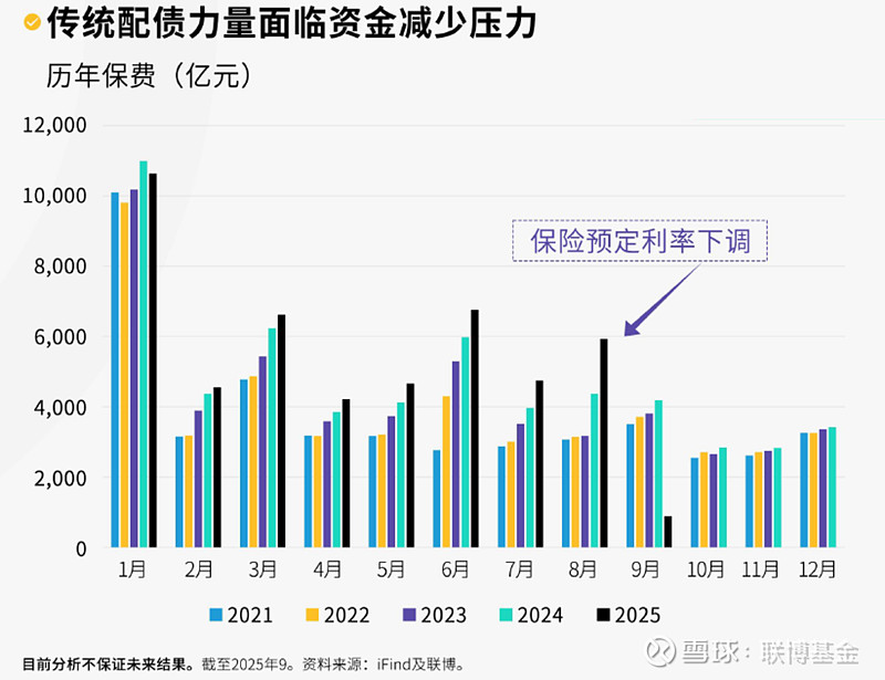 【财经分析】规模扩容与结构优化 多空博弈下2026年债券ETF如何布局?