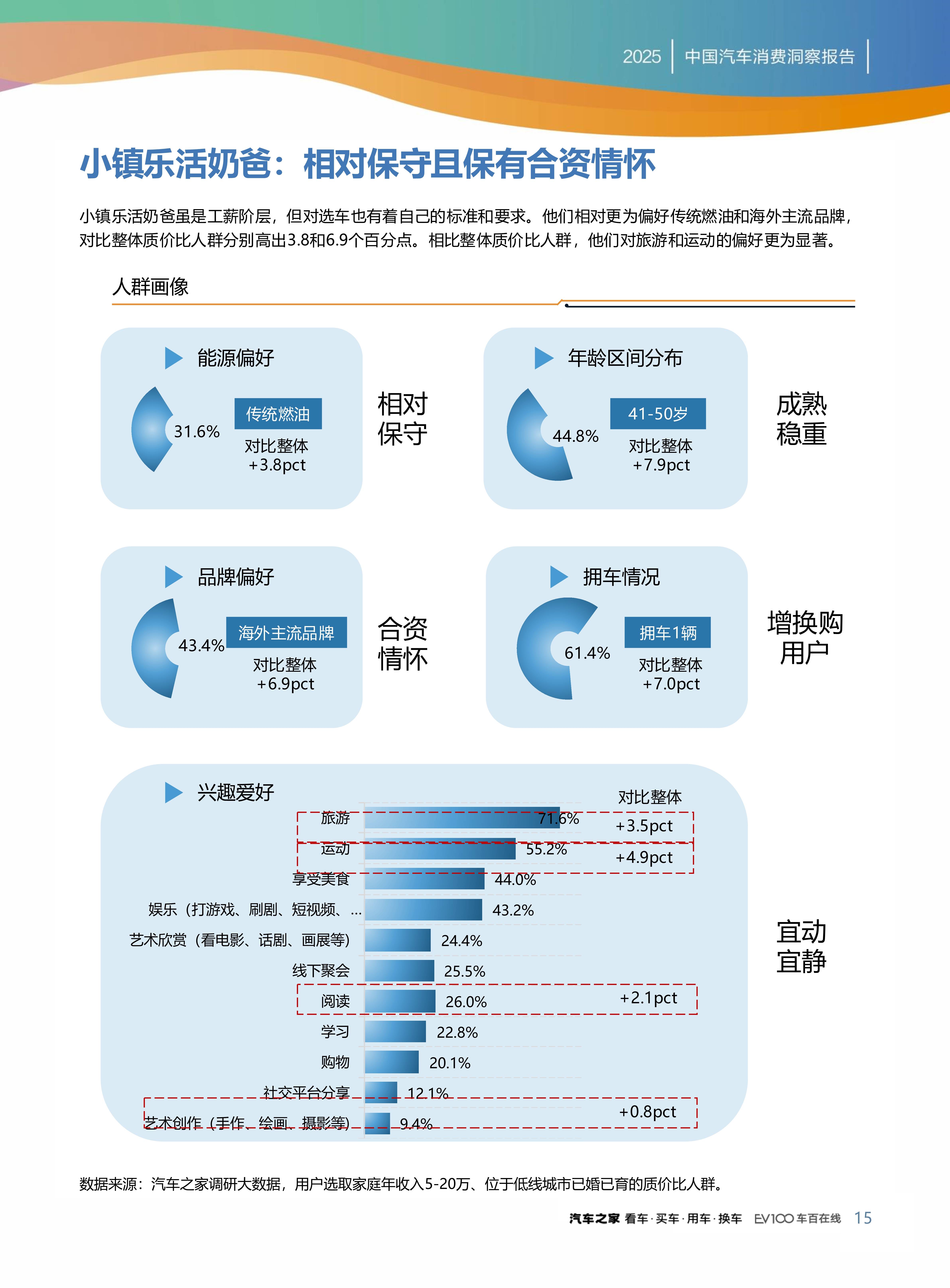 2025年12月哥伦比亚消费者信心指数回升
