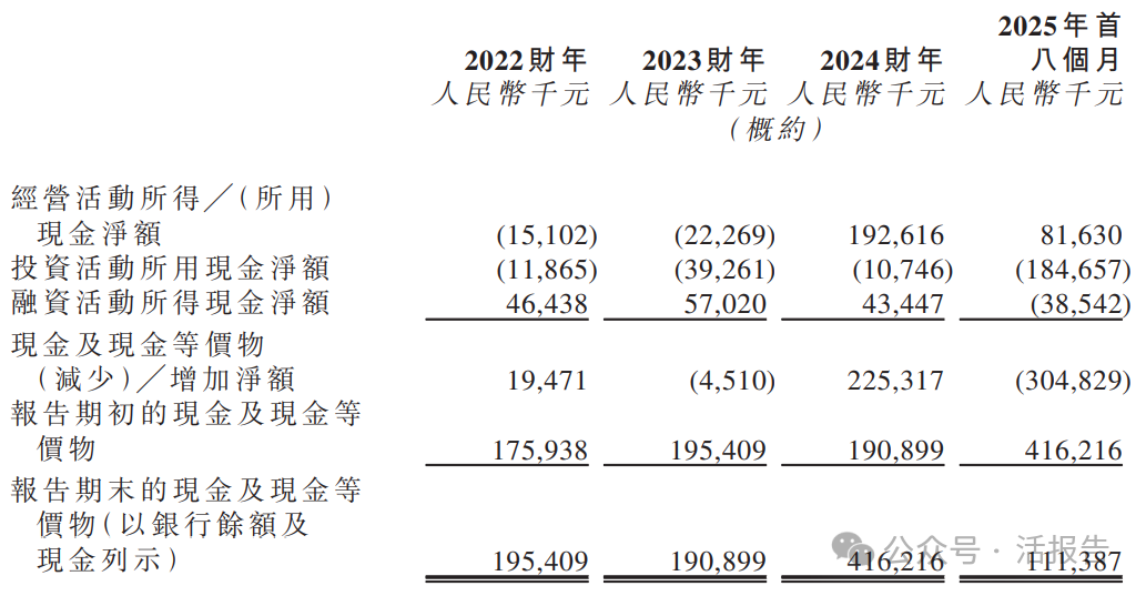 富士莱下跌5.00% 预计2025年净利润暴增