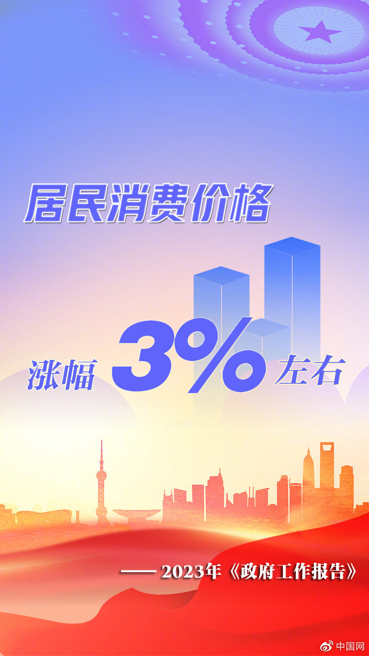 2026年江西预期目标：地区生产总值增长5%—5.5%