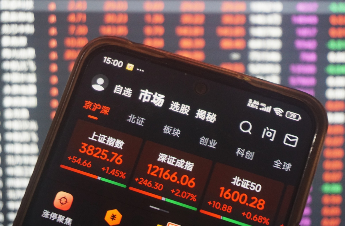 宝丰能源持续走强，股价再创新高