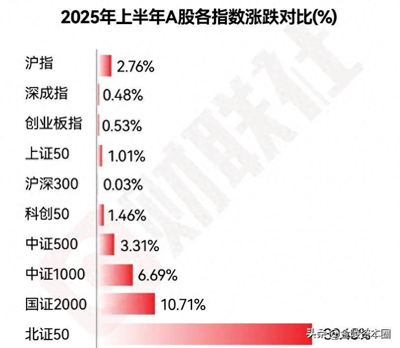 电连技术大涨5.48% 2025年净利润预计大幅下降
