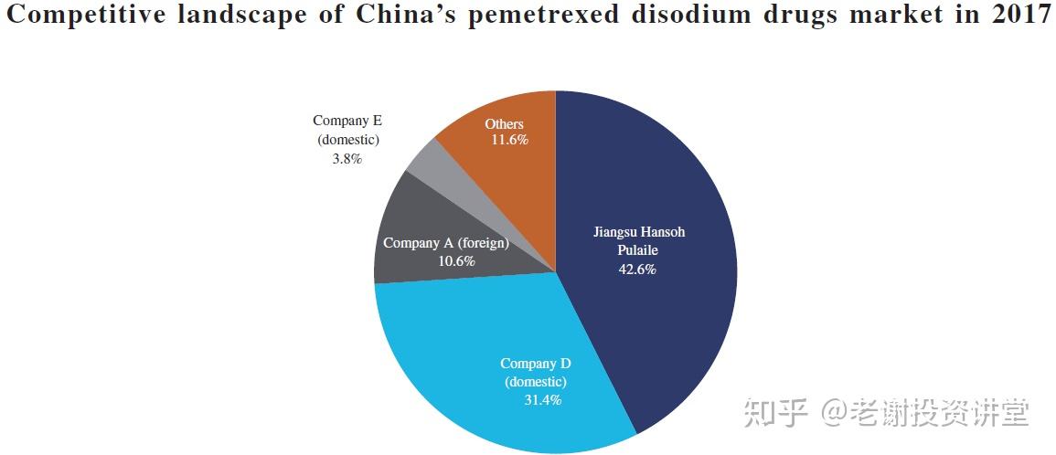 翰森制药：拟发行46.8亿元零息可换股债券 款项近七成用于药物研发和引进