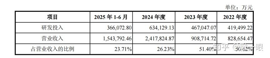 河南新惠建投拟发行11.37亿元公司债，获上交所受理