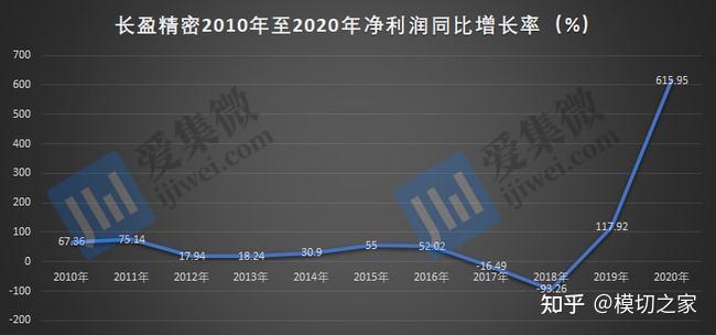转型迟滞难挽业绩颓势,山鹰国际2025年扣非预亏超10亿元