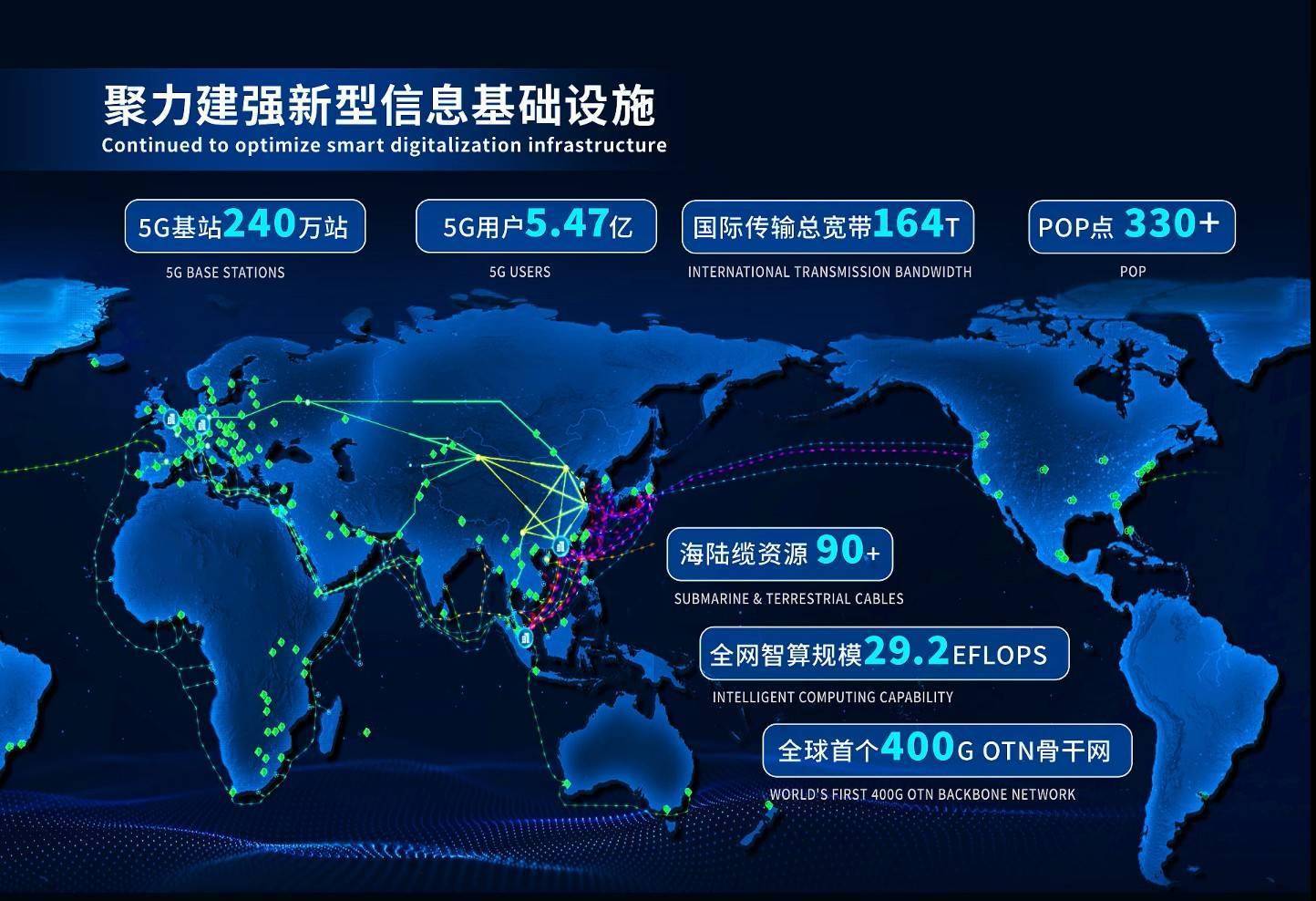从“三驾马车”看2025中国经济高质量收官的内生逻辑与外部意义