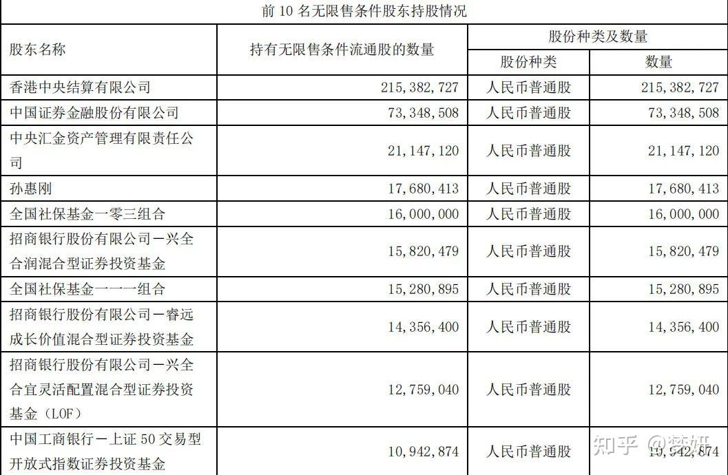 2025年记账式国债交易排名出炉 平安银行、中信证券、农业银行分列各类别首位