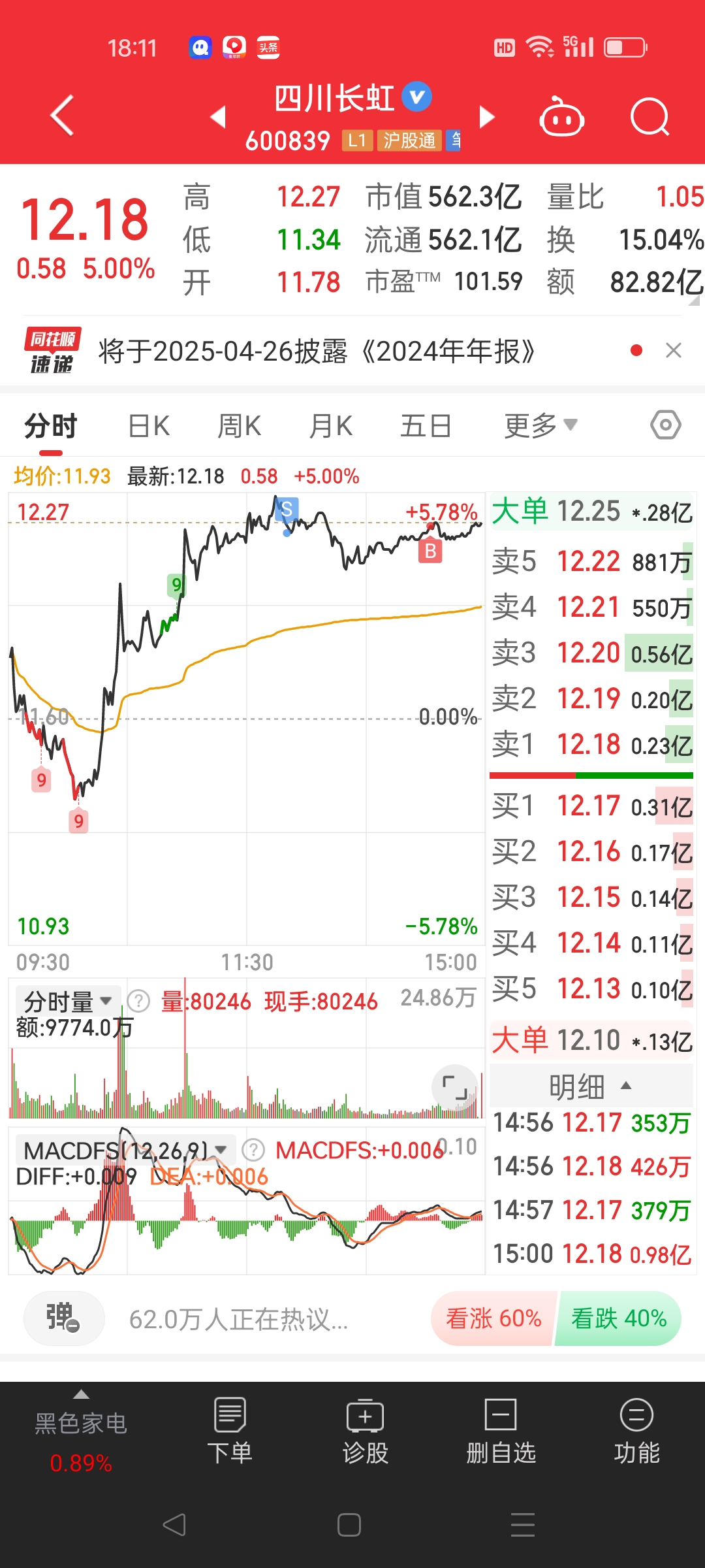 债市收盘| 缺乏增量信息，债市收益率全线上行