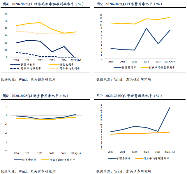 固收+扩容背景下，可转债基金单季缩水120亿元，或向“指数化”发展