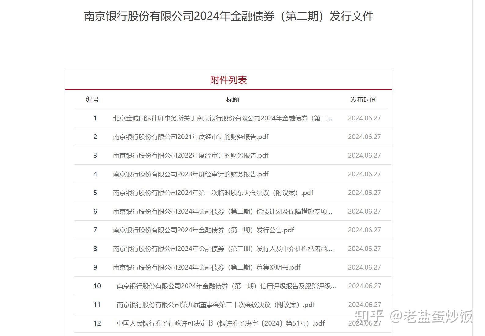地方债券发行“开年提速”