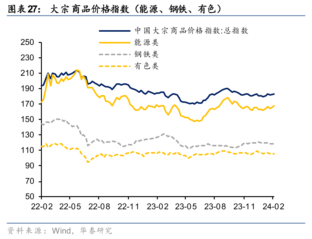 债市日报：1月27日