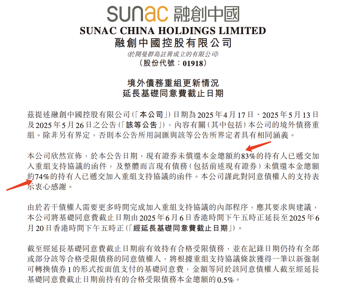 万科三笔共68亿元债券展期落地 债务违约危机得以缓解