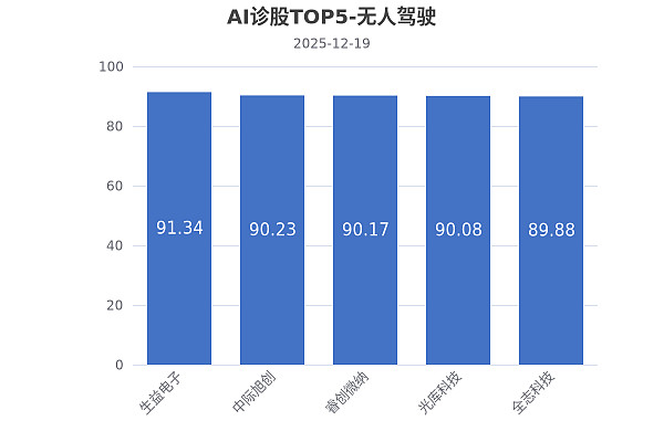 从“概念市场”到万亿枢纽 澳门债券市场实现超200倍增长