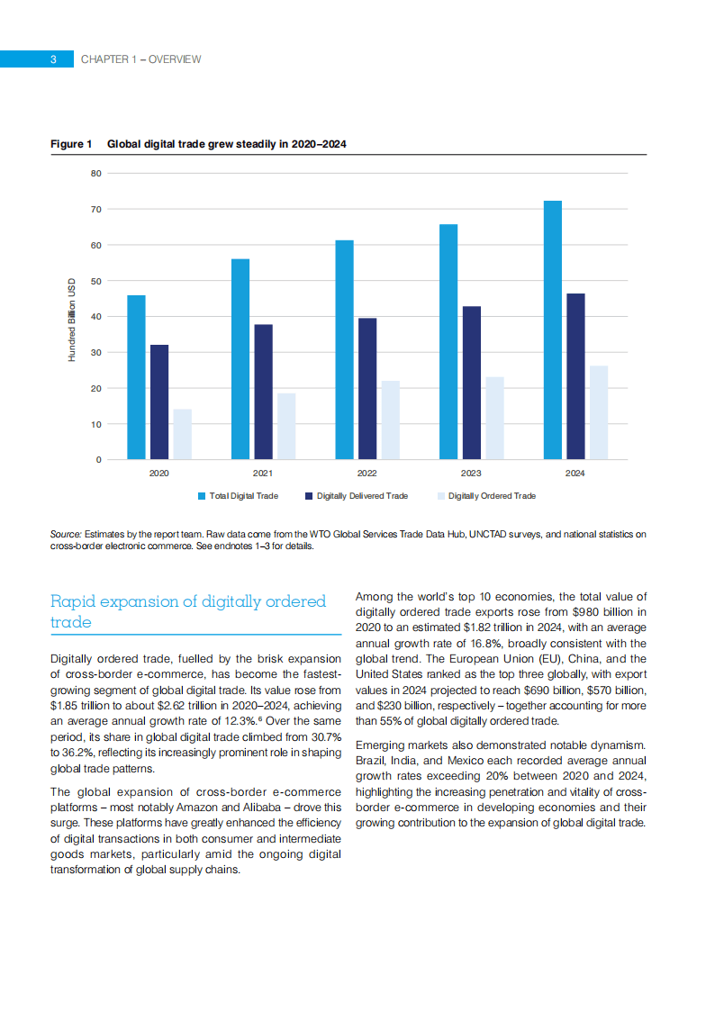 2025年柬埔寨与RCEP成员国贸易额超402亿美元 创下历史新高
